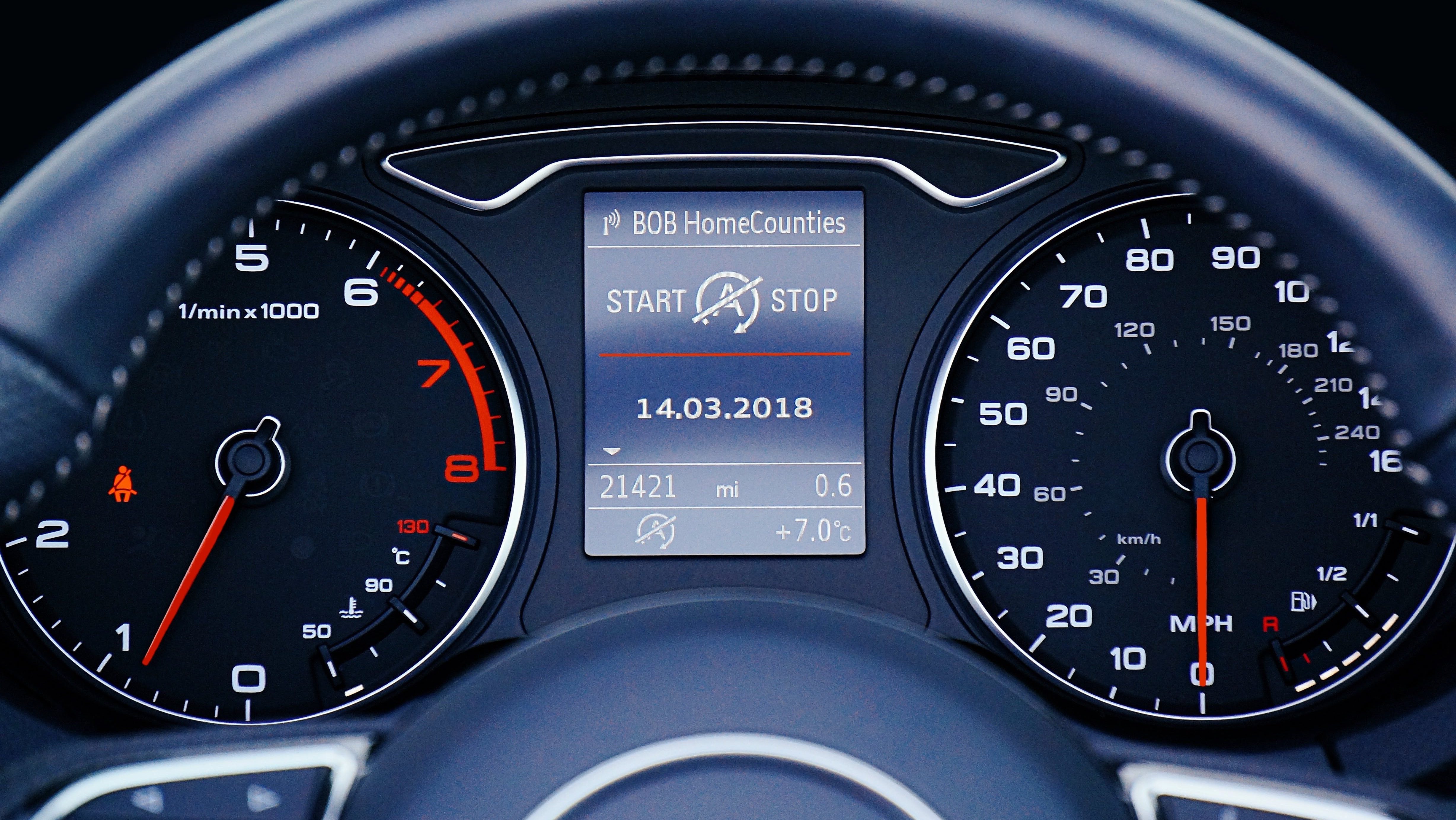 Check your Dashboard