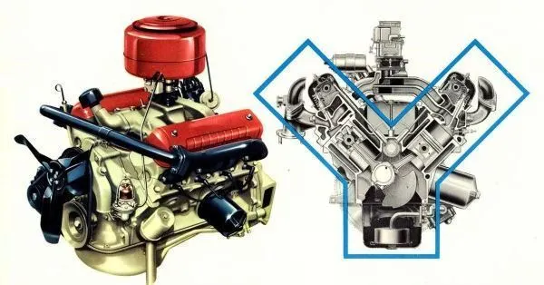 Ford Y-Block V8 Engine